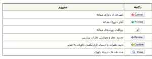 http://goljaam.icsa.ir/files/help/reviewers.htm?&slct_pg_id=52&sid=1&slc_lang=fa